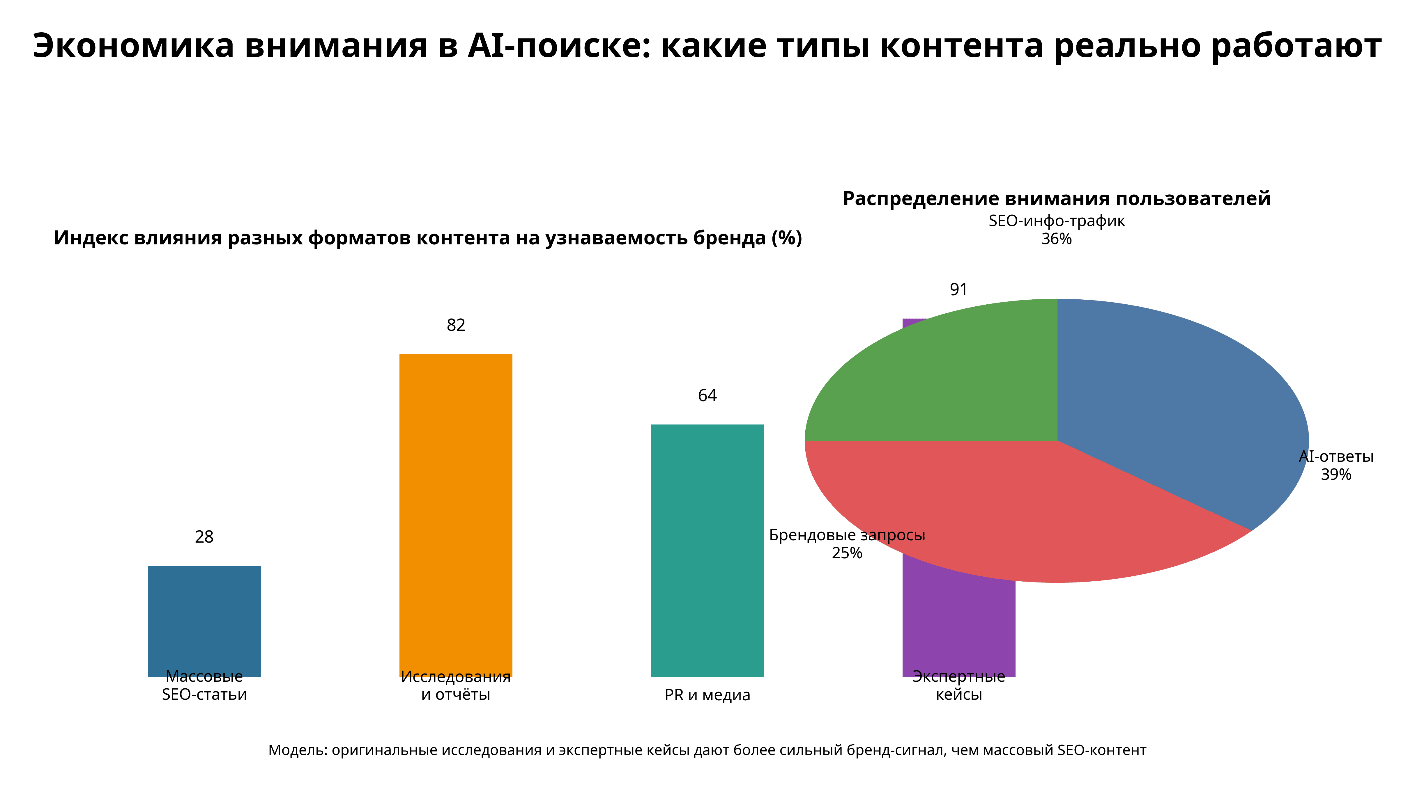 seo_content_economics_chart (3).png